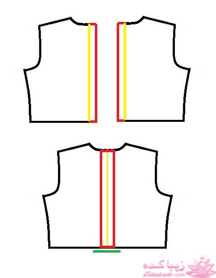پرسش و پاسخ خیاطی
